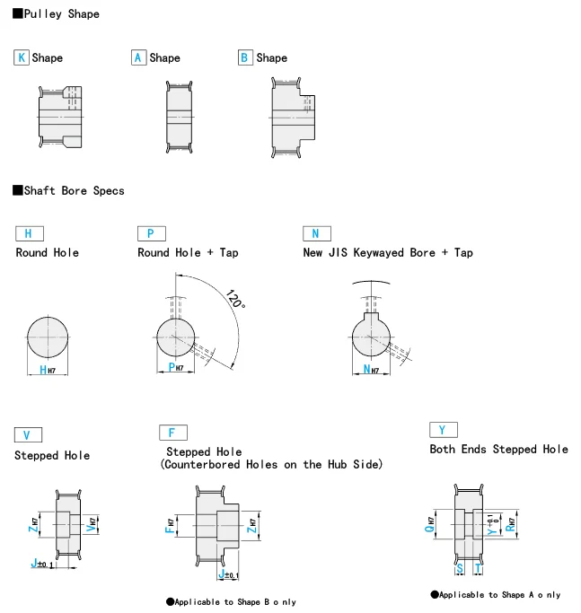 High Performance Synchronous Power Timing Pulley Aluminum Cam Gear 