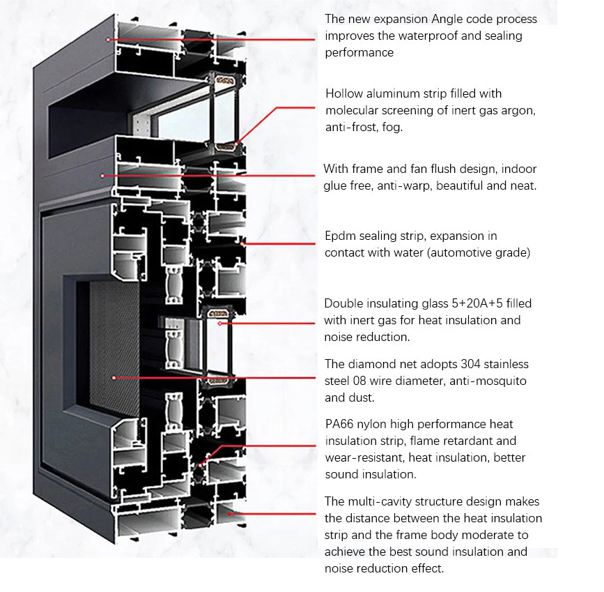 LML Glass Curtain Wall Customized Commercial Unitized Skyscraper Aluminum Windows System Glass Wall AS