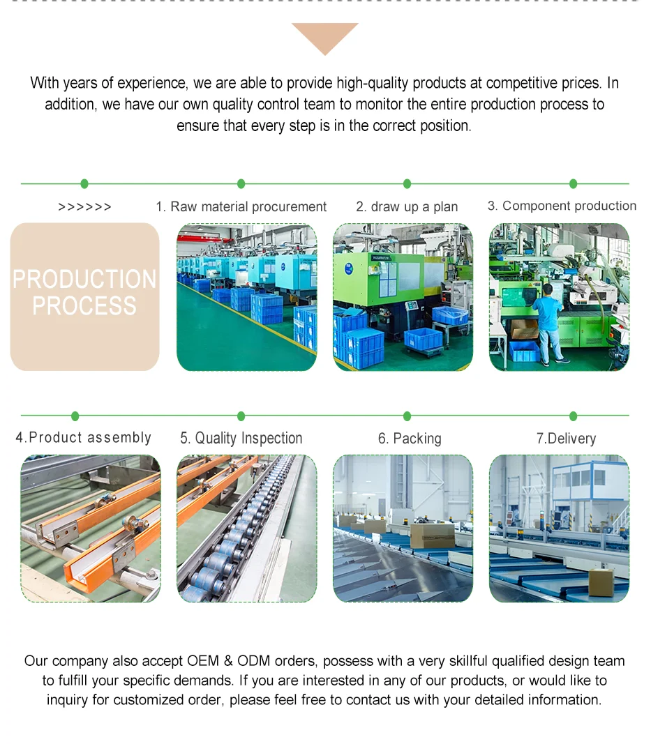 Cross Flow Fans - detail 40