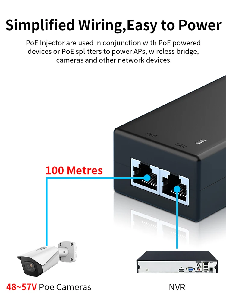 Gigabit POE Injector 30W with IEEE 802.3at/af Plug and Play 1000Mbps PoE Injector Adapter for IP Camera,Wireless AP,Surveillance