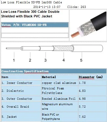 low loss flexible lmr300 cable double shielded with black PVC jacket 5D-FB lmr coaxial cable factory