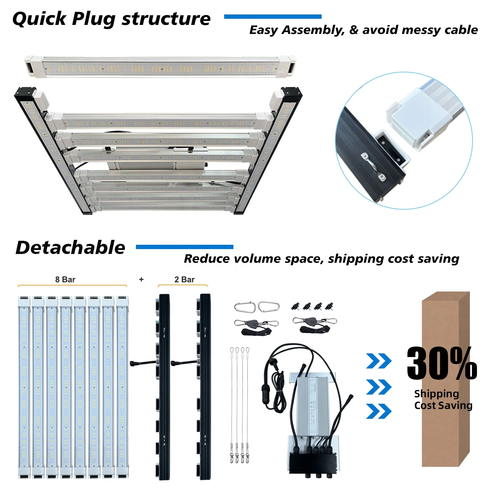 3-Channel 600W Full Spectrum LED Grow Light with Smart App for Indoor ...