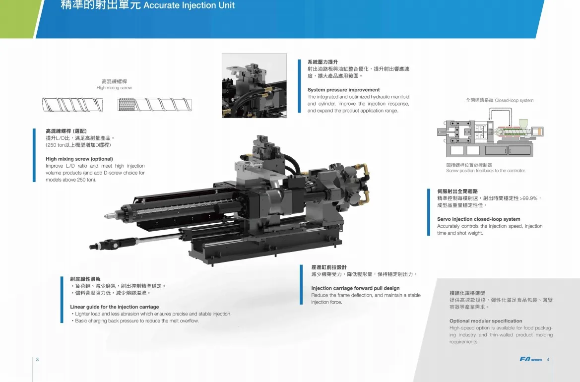 FSC Fu Chun Shin High Quality Medical Collection Blood Tube Plastic Injection Molding Machine