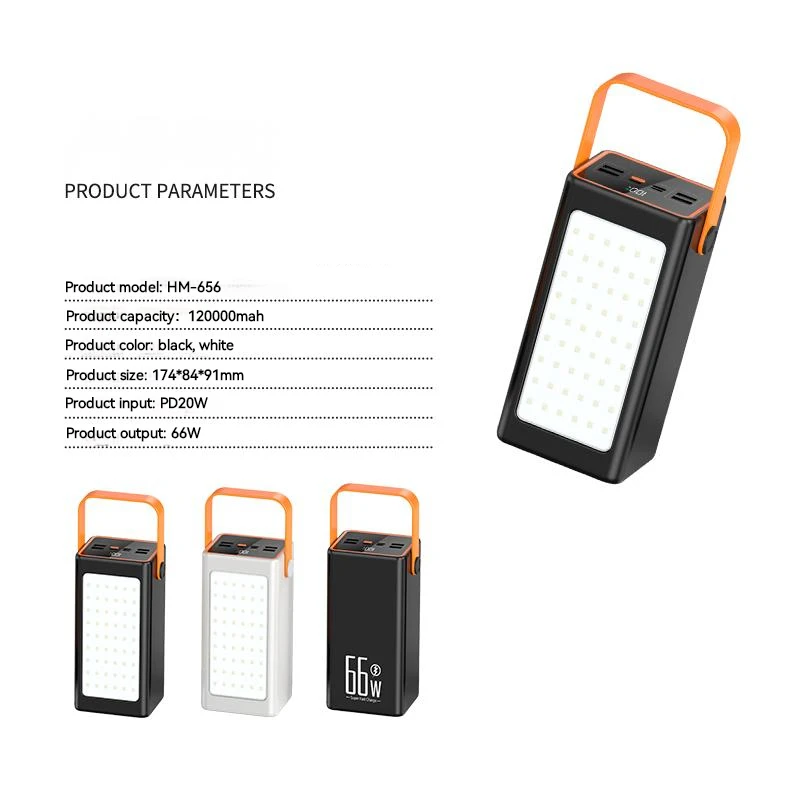 Fast Charging Power Banks 120000mah Pd 66w Portable Phone Mobile