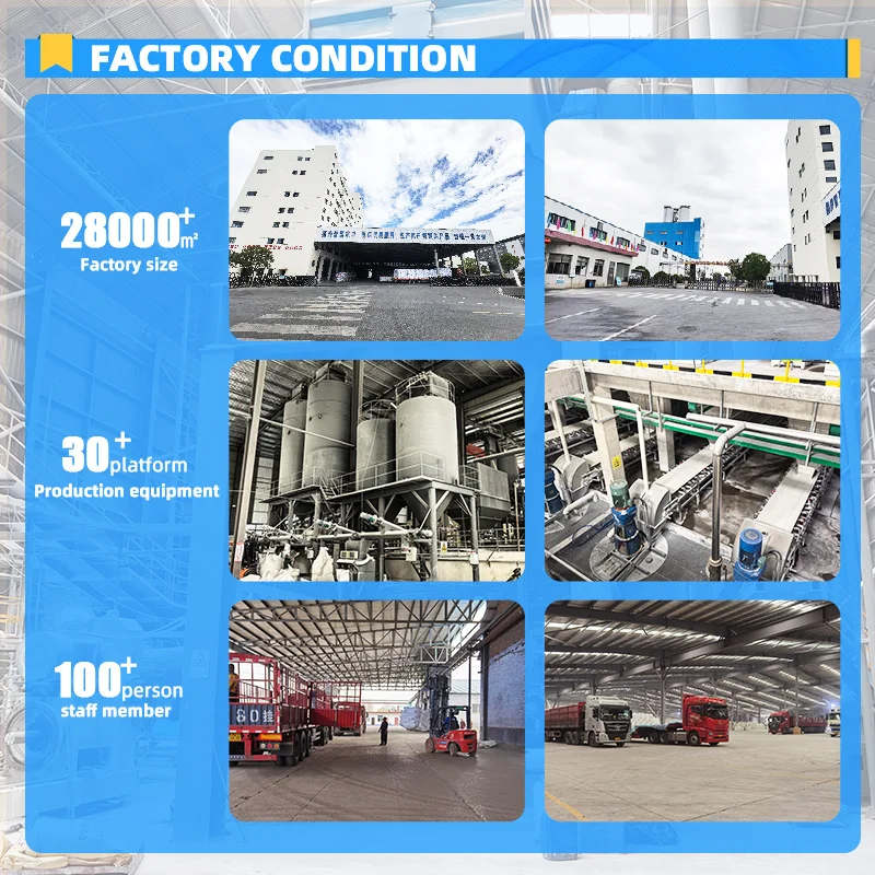 Factory profile