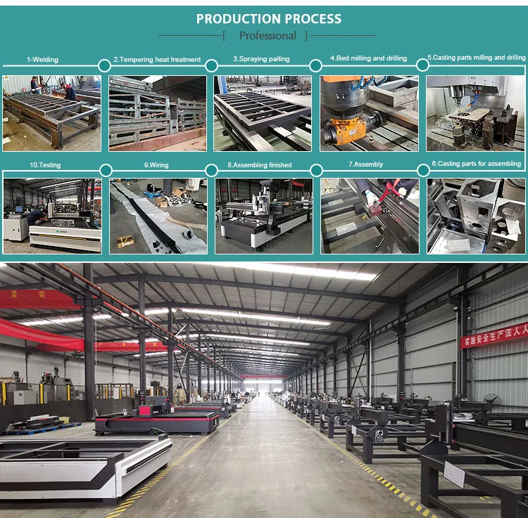 China Cnc Router Machine Manufacturer M1 3D Router 1325 1530 Cnc Wood Router Machine Price