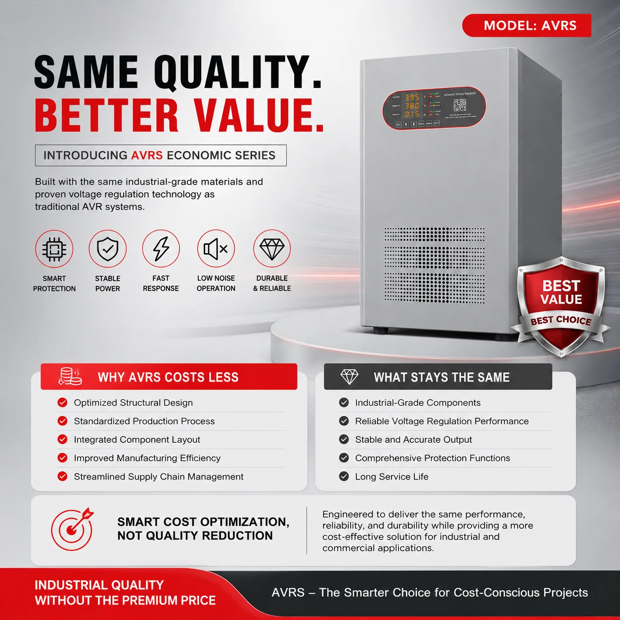 AVR Quality Lower Cost Servo 3 Phase Voltage Stabilizer AC Regulator 10kva 15kva 30kva for 220V 230V 380V 480V