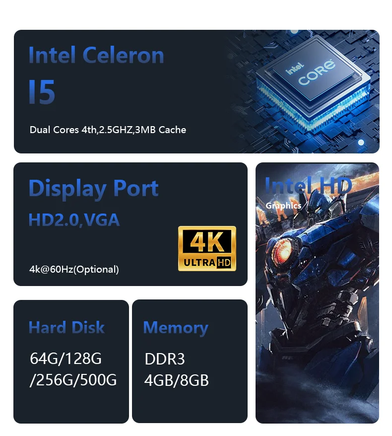 Compact Industrial Commercial Mini Computer Intel Core I3/i5 Quad Core ...