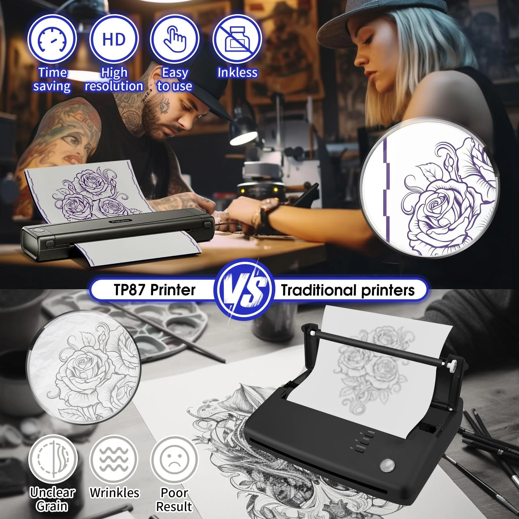 TP87 Tattoo Stencil Printer - High Resolution & Convenience