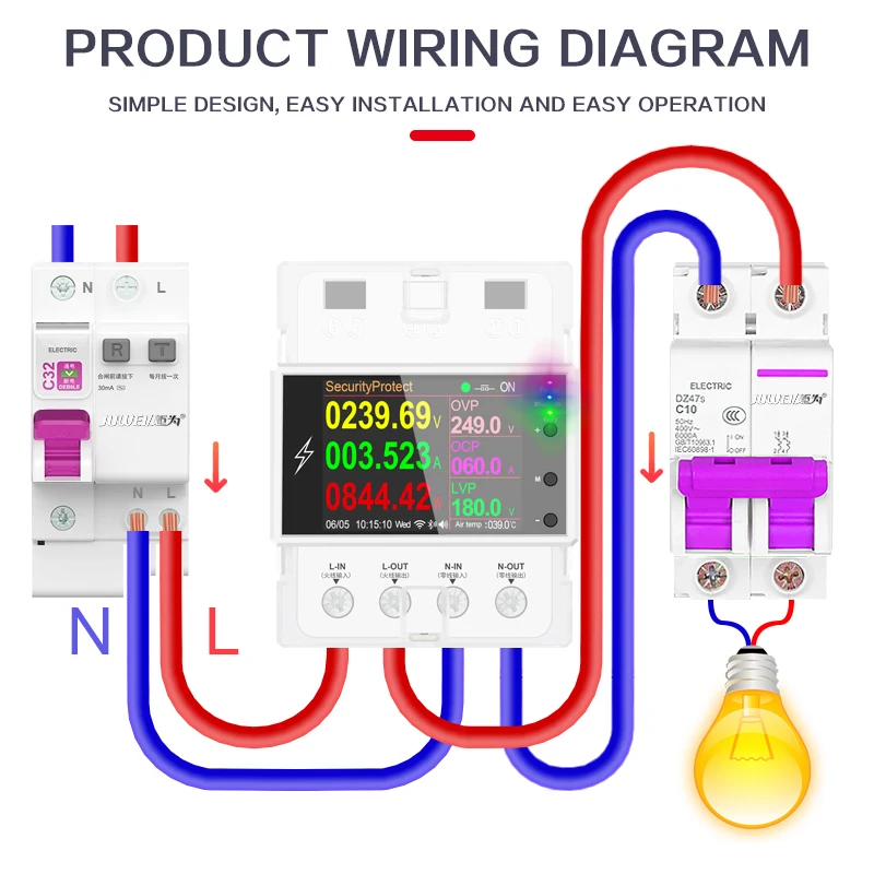 energy meter