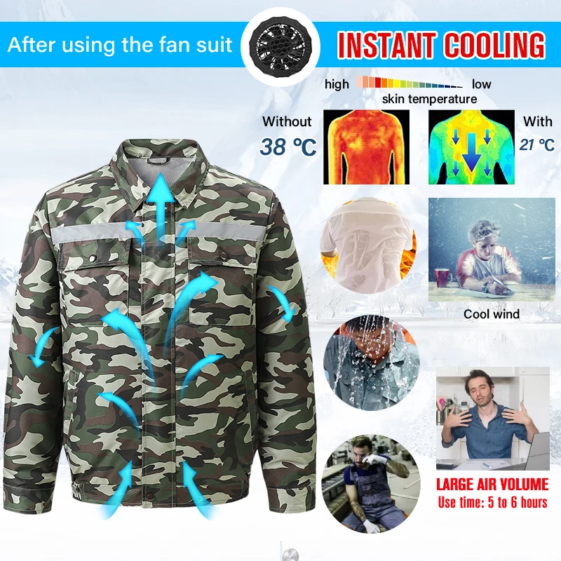 Summer Heat Proof Clothing with Cooling Fans - Workwear