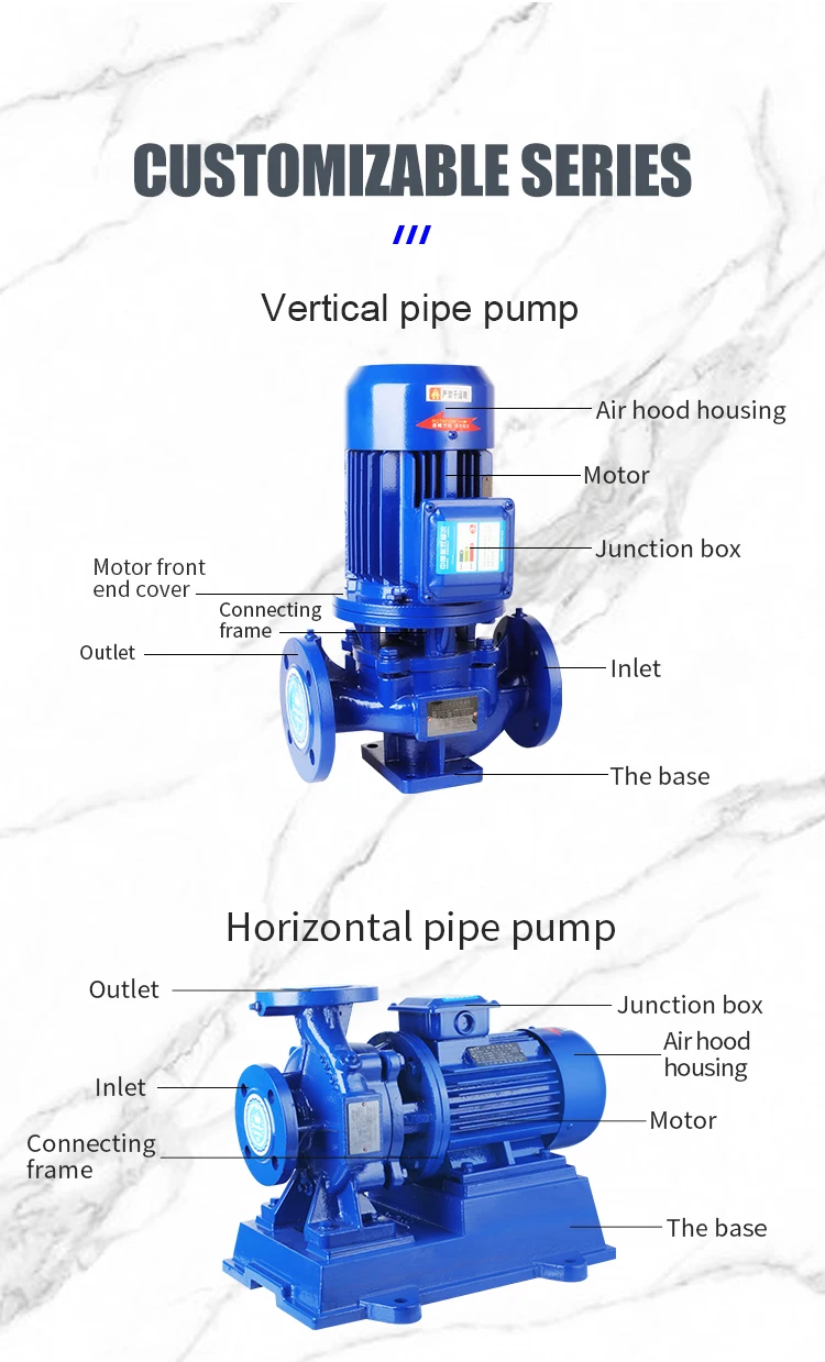 Вертикальный встроенный водяной насос ISG, насос для горячей воды