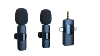 2 Mics+1 Receivers