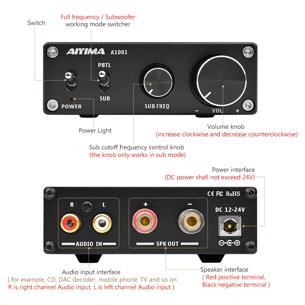 AIYIMA A1001 ミニ 100W サブウーファーアンプ | HiFi モノデジタル AMP