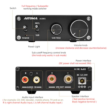 aiyima a1001ミニ100wサブウーファーアンプクラスd hifiモノラル