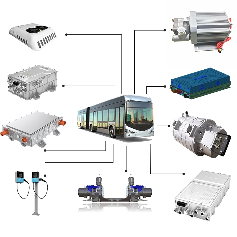 Brogen Electric Drivetrain Ev Car Motor 60kw 120kw Pmsm Electric Bus