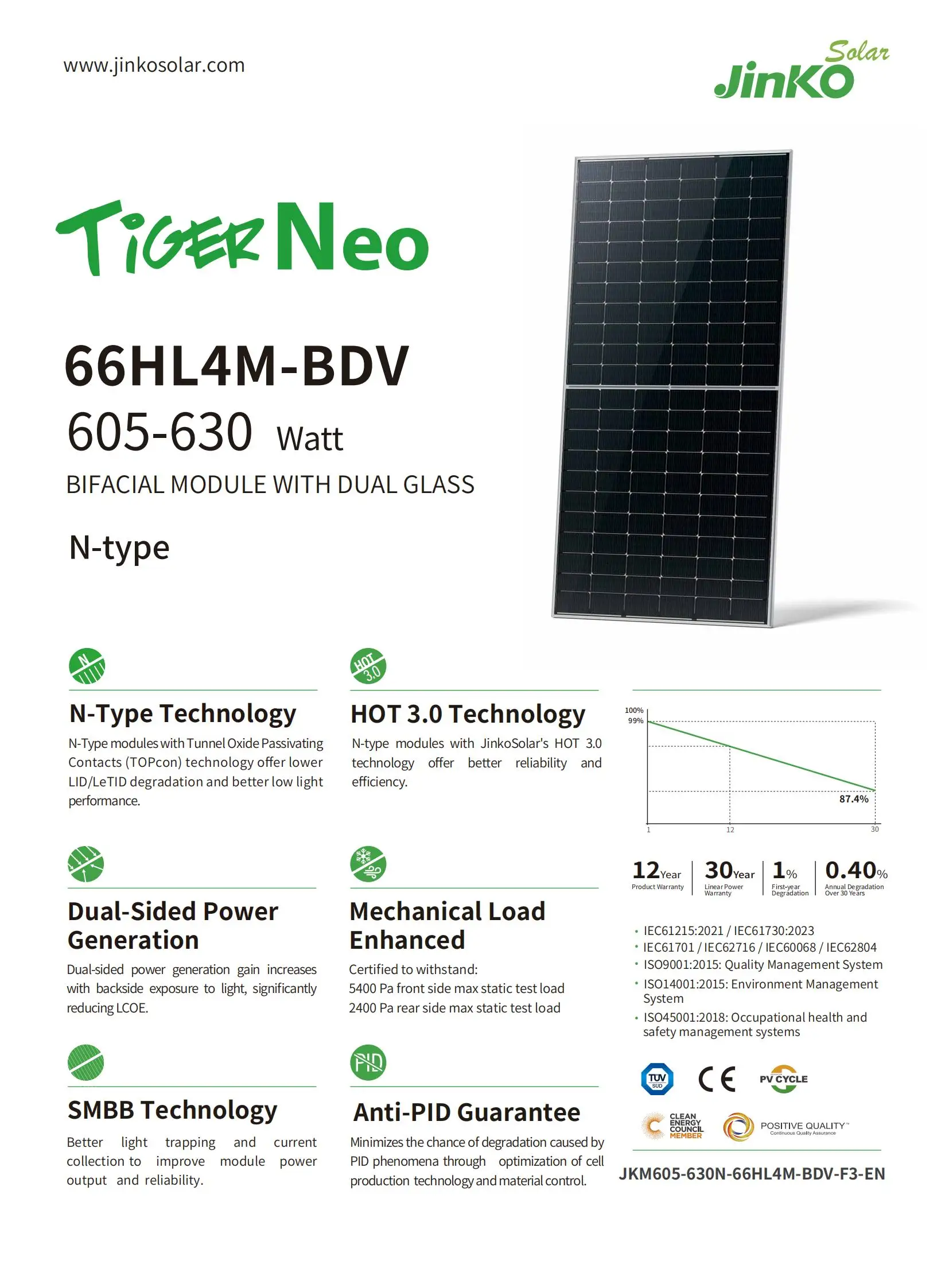 Jinko Solar 615W Monocrystalline Dual Glass Panels - Efficient N