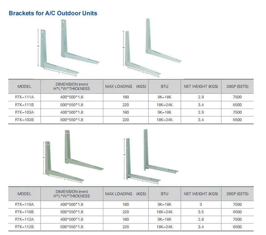 Secure and Durable AC Brackets for Home Air Conditioner Parts Easy Installation of Air Conditioning Fittings