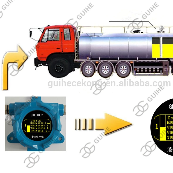 Magnetostrictive Float Sensor Oil Tanker Vehicle Fuel tank Truck Liquid Level Gauge