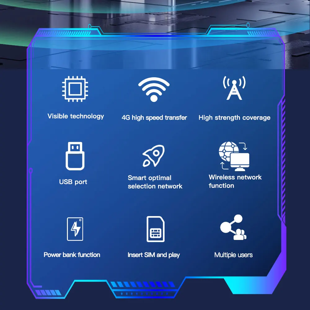 Unique Design LTE Mobile WiFi OEM 4g Router with Sim Card Pocket Router  Type-C 5200mAh 300Mbps 4g Router Pocket Wifi