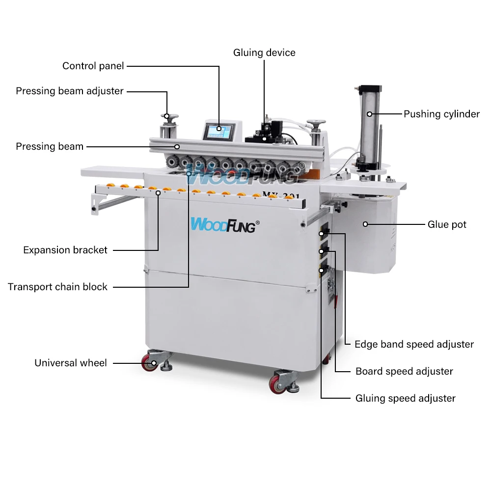 MY201 Automatic Banding Machine Bander With Pur Glue Pot Automatic ...
