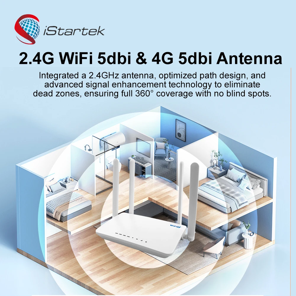 2025 Work Stably Inbuilt Watch Dog Long Range Wifi 1km 4g LTE Router for CCTV Camera