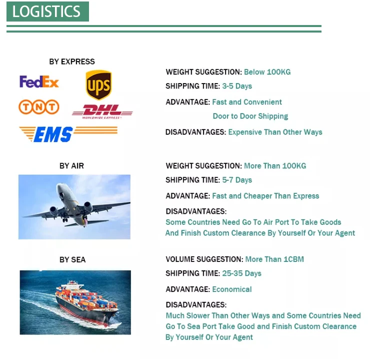 Perfect Bamboo Stand Dog Bowl Stand Pet Bowl Stand Buy Dog Bowl Stand