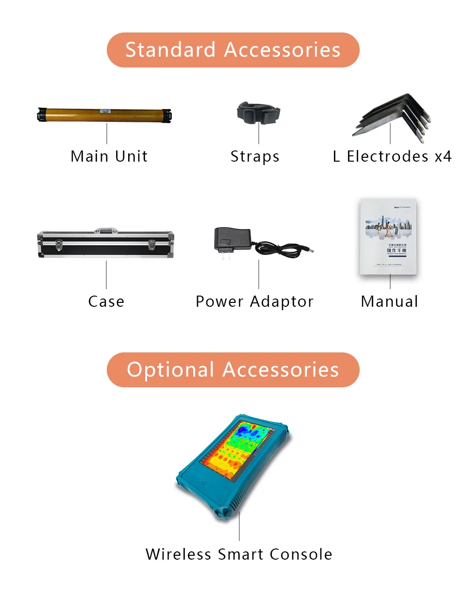 product-1-1 product-1-1