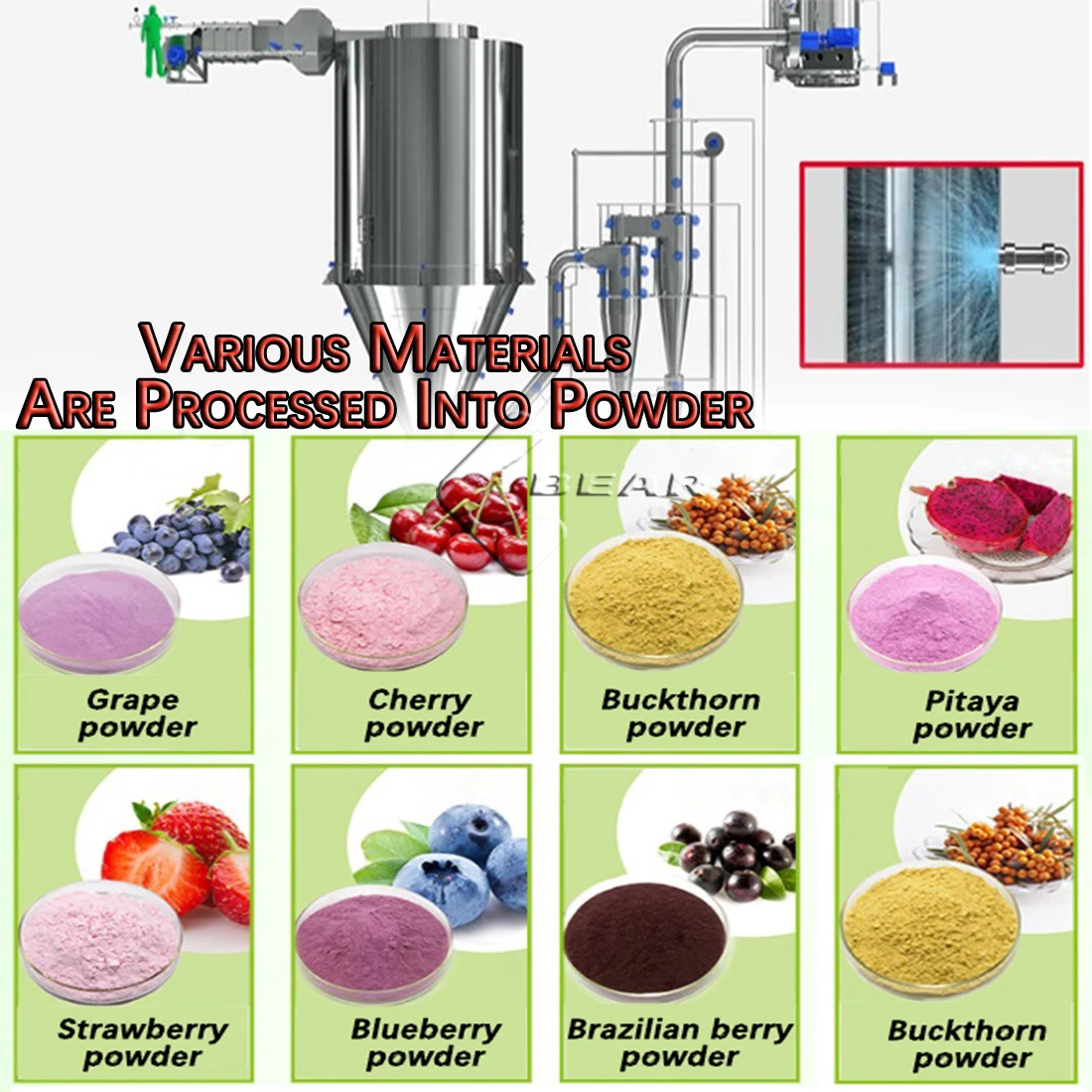 Automatic Electric Heating LPG Spray Dryer Machine Easy Powder Making for Food New Components-Bearings for Milk Powder Dryer