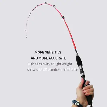 Casting Slow Pitch Jigging Rod Pesca Solid Fiber Fish Rod 1.9M Carbon Jigging Fishing Rod – Metal Jig – view 4