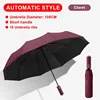 Claret automático de 10K