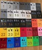 personalización