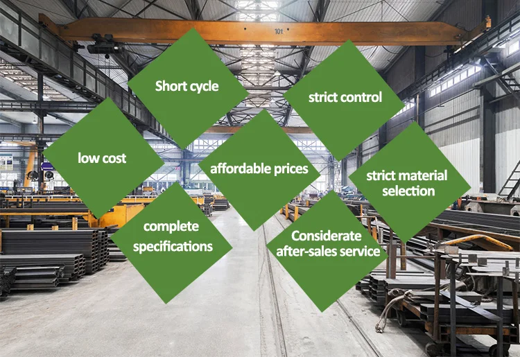 Hydroponic Growing Systems Pvc Tube Hydroponics Nft System With 36/54