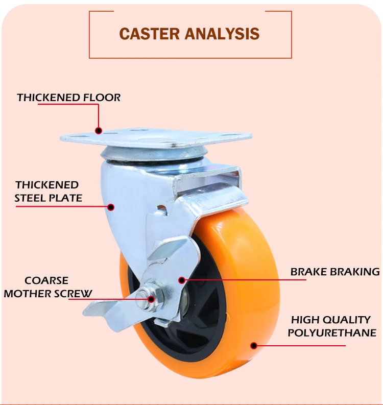 Wholesale medium duty 2.5 inch 3 inch  4 inch 5 inch top plate orange swivel pvc caster wheel details