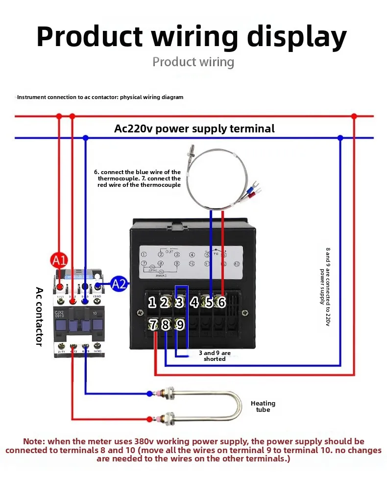 Specifications