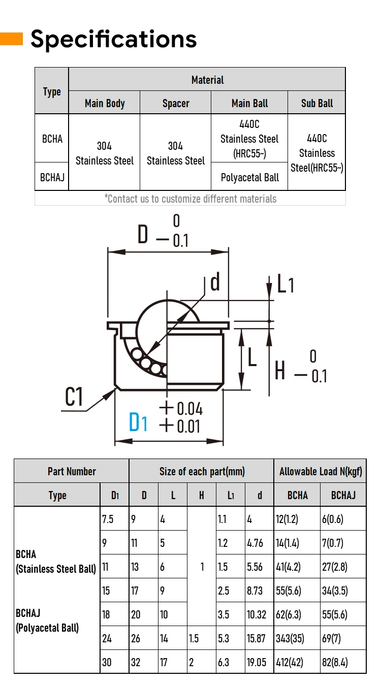 Ball Transfer Bearing Unit Bcha Press Fit Conveyor Ball Rollers Buy