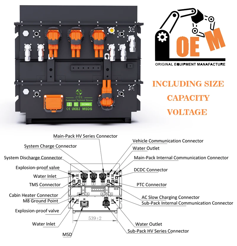 product cts high voltage 614v 60kwh 120kwh lithium ion battery system airport ground service equipment gpu with aircraft power unit-9