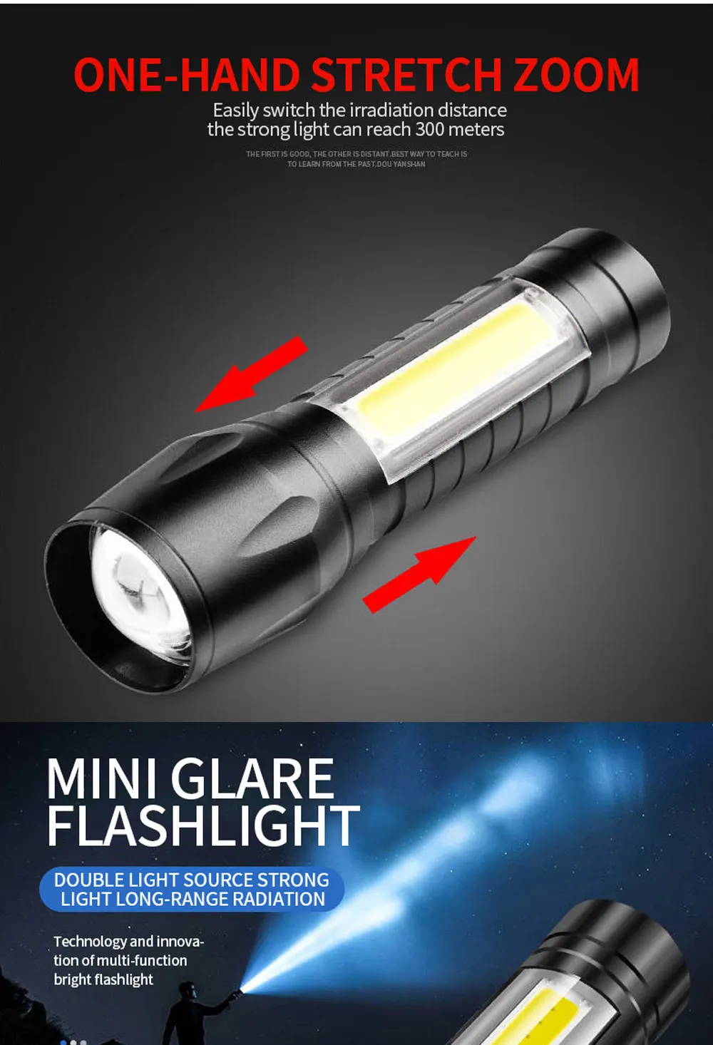 Portable Rechargeable Zoom Led Flashlight Xpe Flash Light Torch Lantern ...