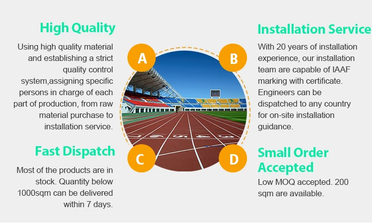 Top Quality Sandwich Athletic Waterproof Plastic Running Track for Stadium Surfacing