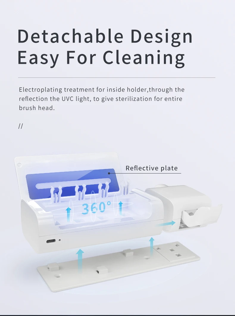 2024 лучший новый OEM/ODM индивидуальная торговая марка USB зарядка ультразвуковая вибрационная светодиодная зубная щетка Ультрафиолетовый стерилизатор для семьи