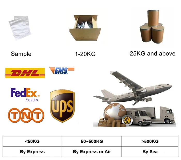 Large Stock Available Food Additive Shellac Powder CAS 9000-59-3