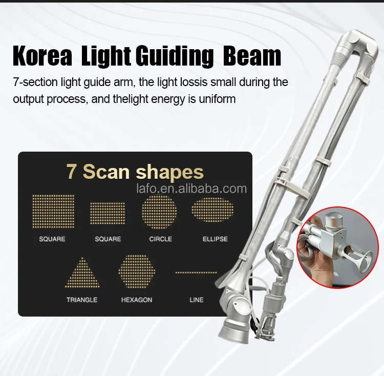 HOT portable 10600nm Fractional CO2 laser l tightening rejuvenation CO2 laser machine for scar removal