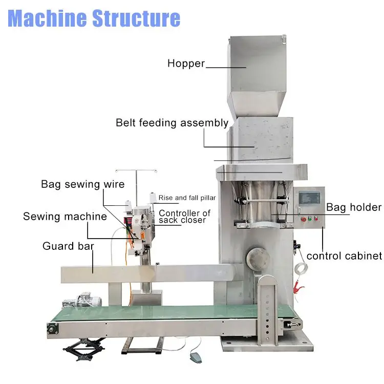 5kg 25kg 50kg Bagger Getreide Zucker Reis Bio-Dnger Kunststoff Holzpellets  Wiegen Automatische Verpackungs maschine
