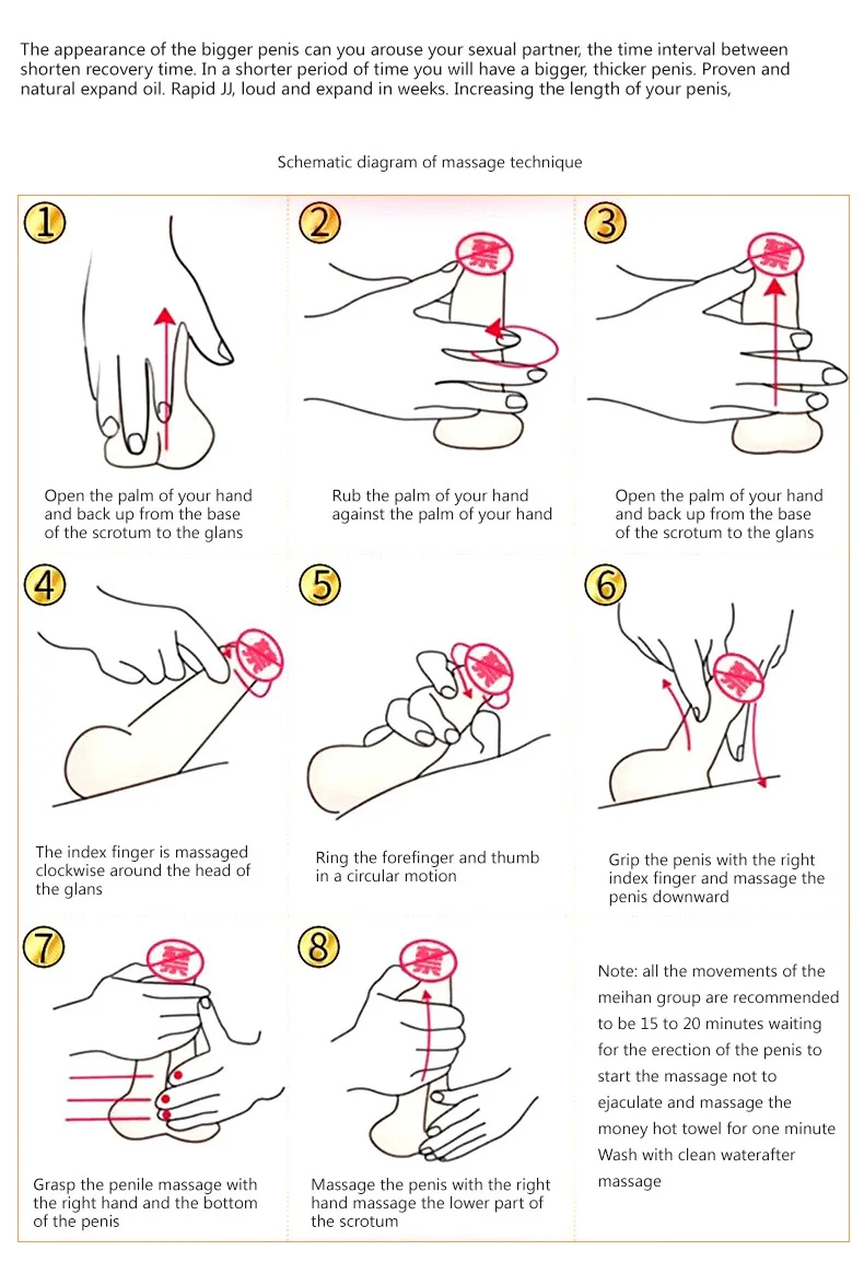 How To Massage Penis