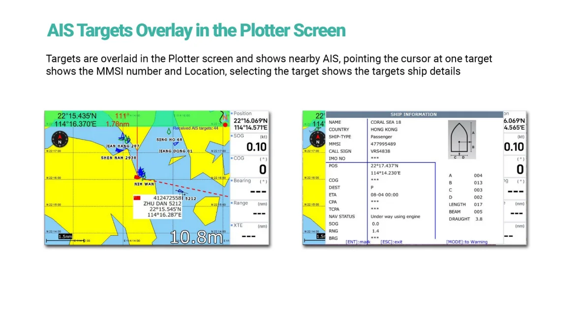 Onwa Kp-27f 5-inch Marine Gps Chart Plotter With Built-in Fish Fineder ...