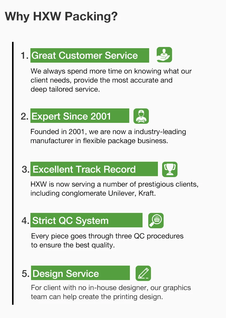 Printed Whey Protein Powder Bag Standup Resealable Custom Aluminum Foil