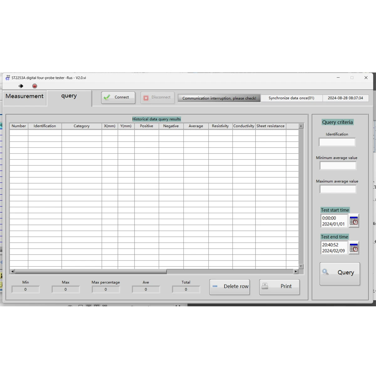 High Precision Solar Cell or Silicon Chip Four Probe Resistivity Meter Used in Laboratory