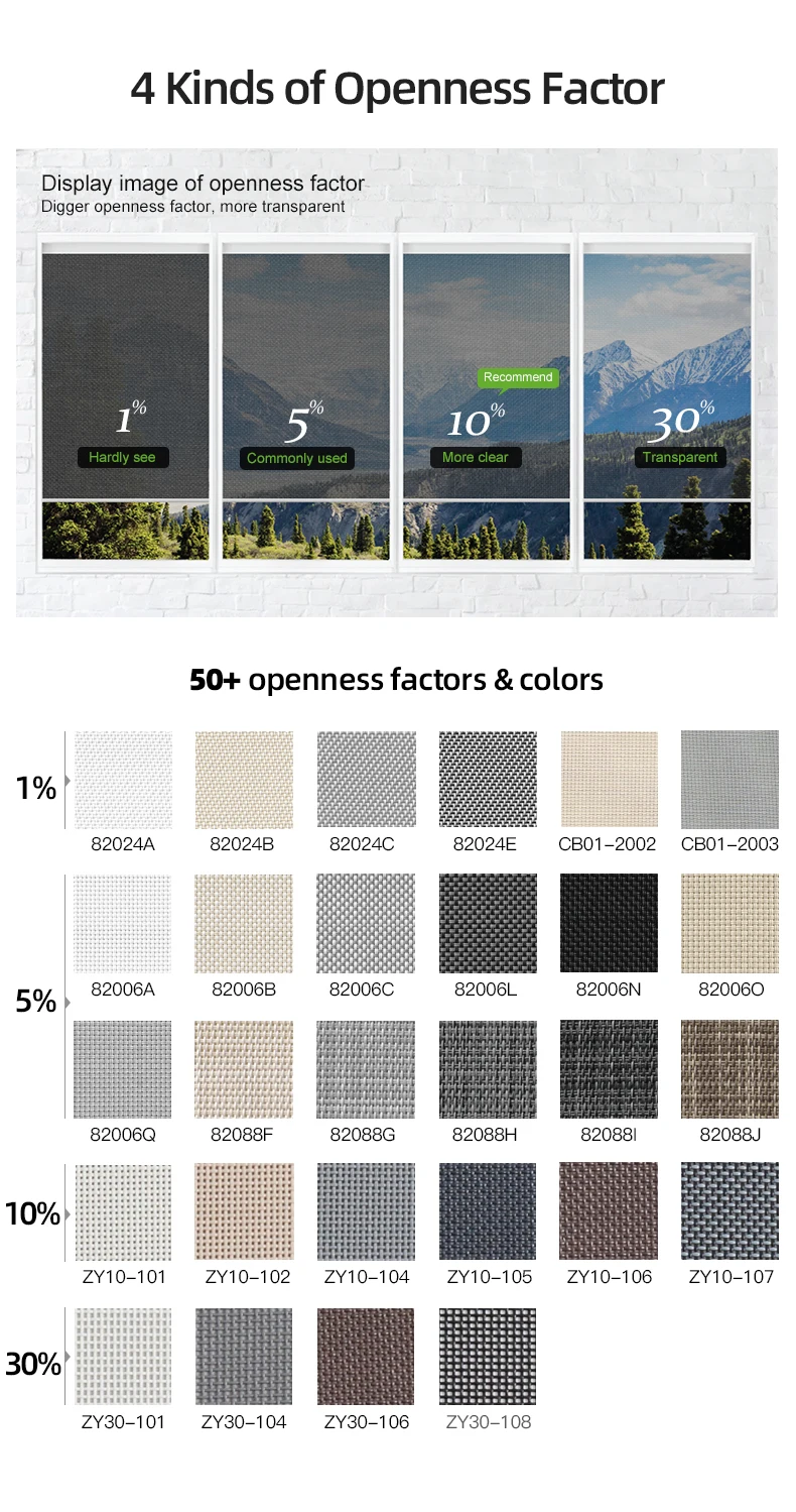 Outdoor Roller Blinds Outdoor Shade Pergola Screen Blind Patio Zip