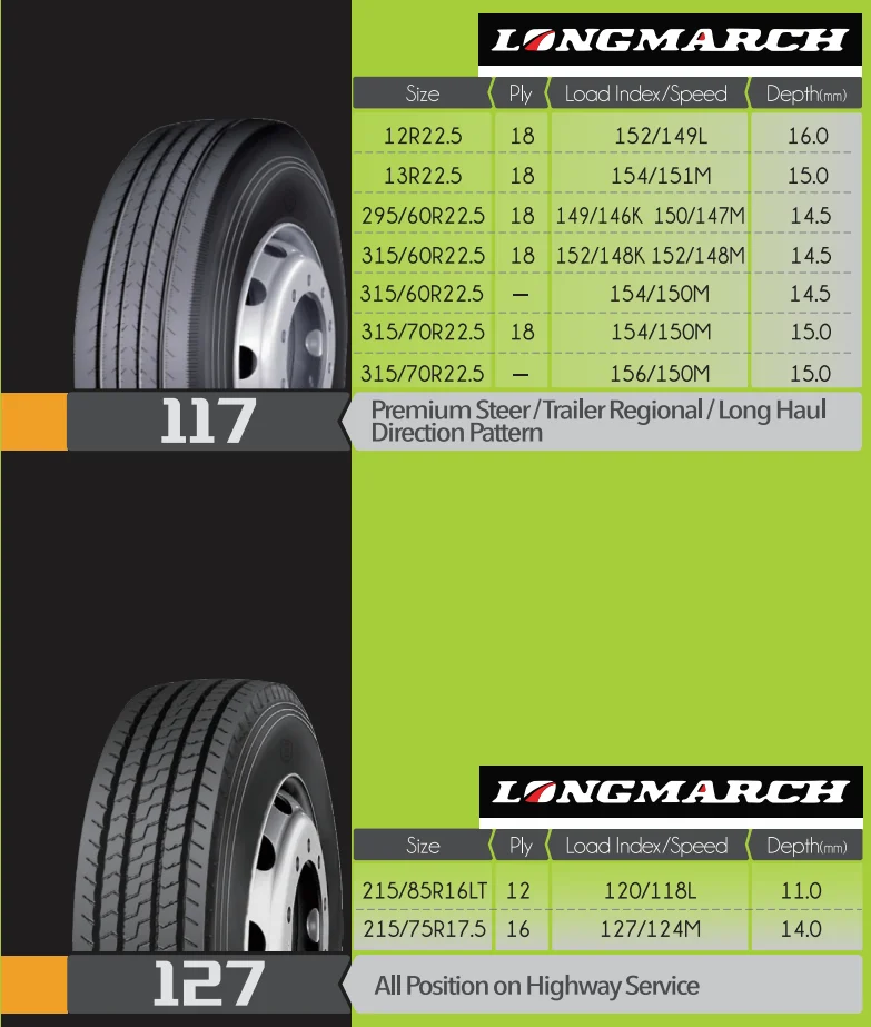 Longmarch Brand Truck Tire 215/85r16lt 215 85r16 All Position Tyre ...