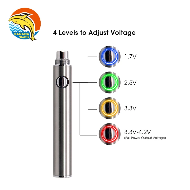 Hot Sale cbd battery vape rechargeable 650mah 510 thread battery variable voltage